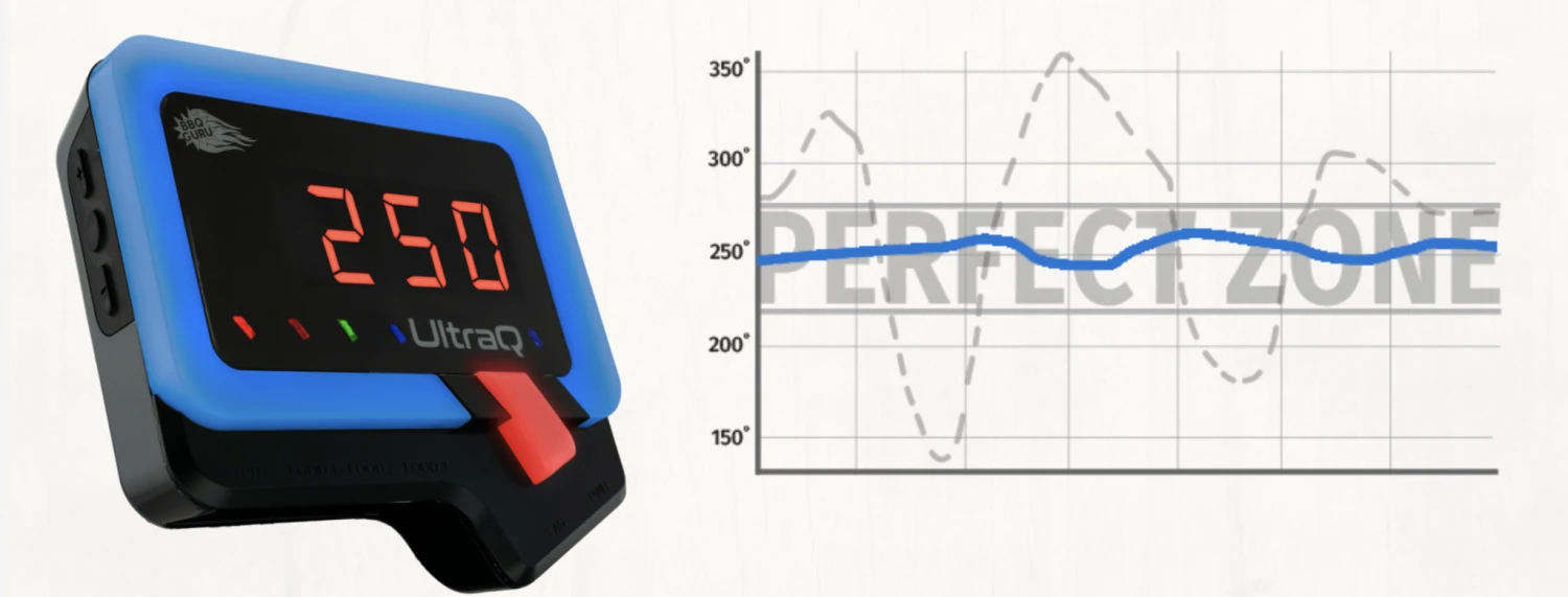BBQguru UltraQ Bluetooth / Wifi Monolith Guru Controller 7 BBQguru UltraQ Bluetooth / Wifi Monolith Guru Controller - Afbeelding 5